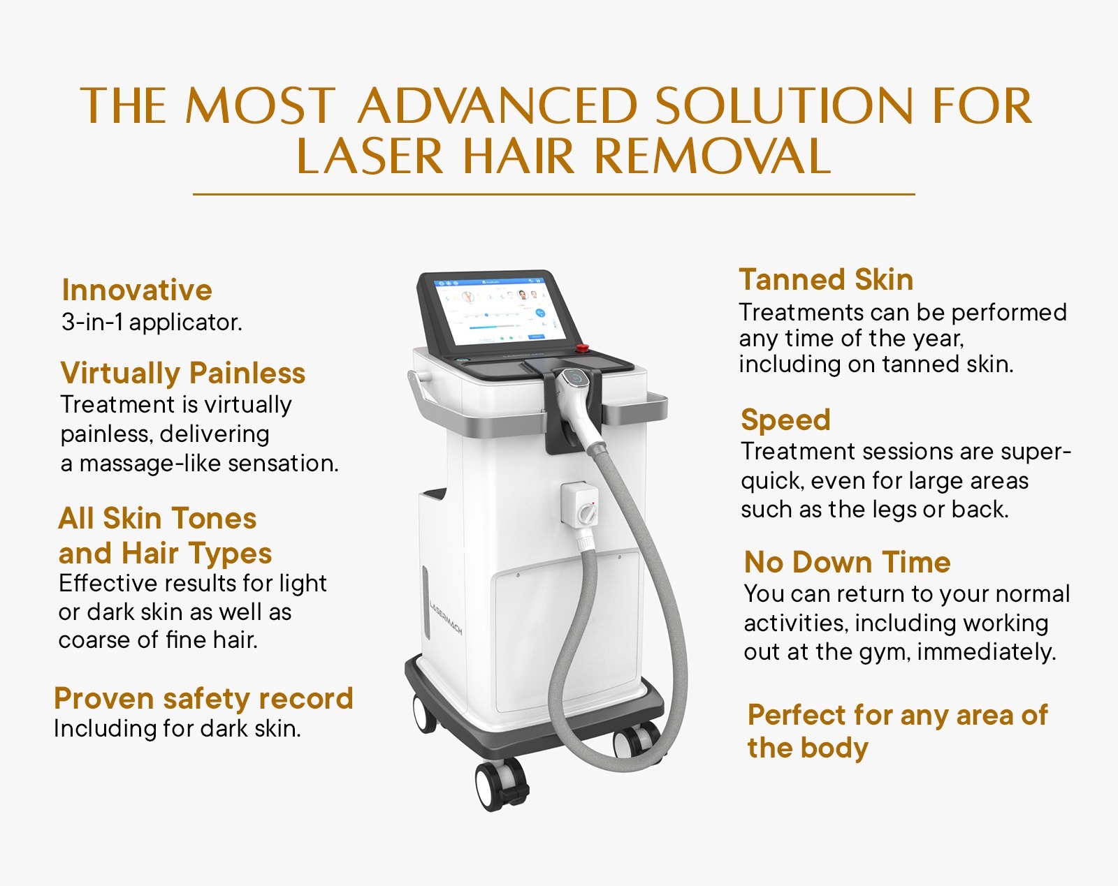 The Most Advanced Solution for LASER HAIR REMOVAL